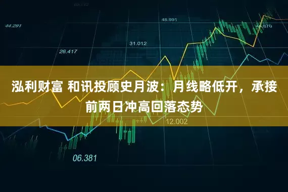 泓利财富 和讯投顾史月波：月线略低开，承接前两日冲高回落态势