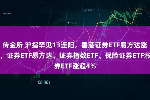 传金所 沪指罕见13连阳，香港证券ETF易方达涨超5%，证券ETF易方达、证券指数ETF、保险证券ETF涨超4%