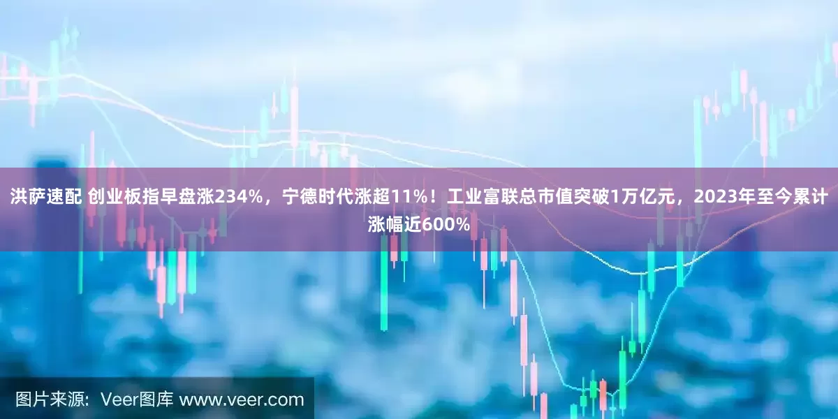 洪萨速配 创业板指早盘涨234%，宁德时代涨超11%！工业富联总市值突破1万亿元，2023年至今累计涨幅近600%